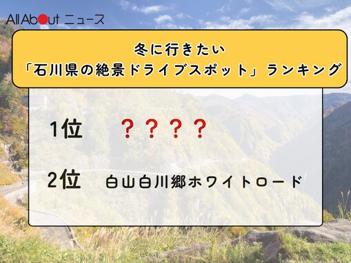 冬に行きたい「石川県の絶景ドライブスポット」ランキング！ 2位「白山白川郷ホワイトロード」を抑えた1位は？