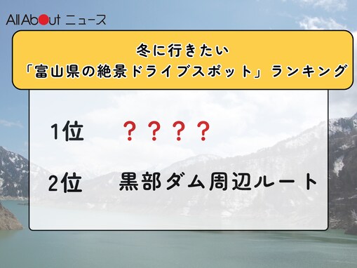 冬に行きたい「富山県の絶景ドライブスポット」ランキング！ 2位「黒部ダム周辺ルート」を抑えた1位は？