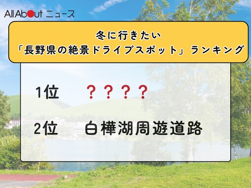 冬に行きたい「長野県の絶景ドライブスポット」ランキング！ 2位「白樺湖周遊道路」、1位は？【2026年調査】