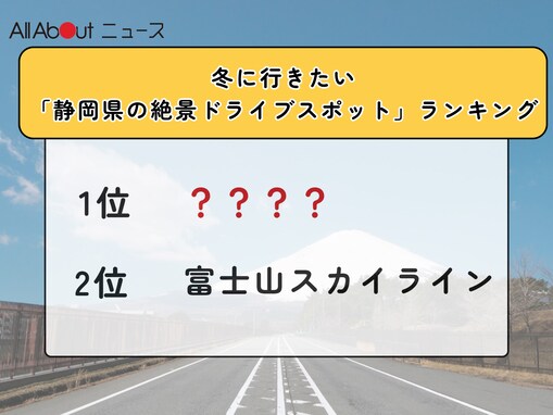 冬に行きたい「静岡県の絶景ドライブスポット」ランキング！ 2位「富士山スカイライン」を抑えた1位は？