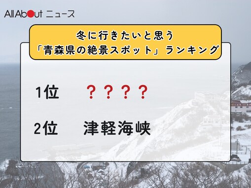 冬に行きたいと思う「青森県の絶景スポット」ランキング！ 2位「津軽海峡」を抑えた1位は？【2026年調査】