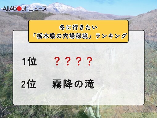 冬に行きたい「栃木県の穴場秘境」ランキング！ 2位「霧降の滝」を抑えた1位は？【2026年調査】