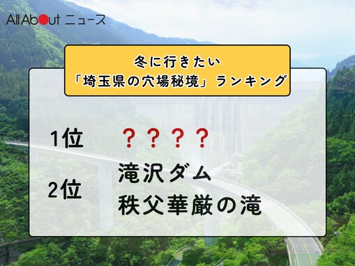 冬に行きたい「埼玉県の穴場秘境」ランキング！ 同率2位「滝沢ダム」「秩父華厳の滝」を抑えた1位は？【2026年調査】