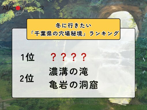 冬に行きたい「千葉県の穴場秘境」ランキング！ 2位「濃溝の滝・亀岩の洞窟」を抑えた1位は？【2026年調査】