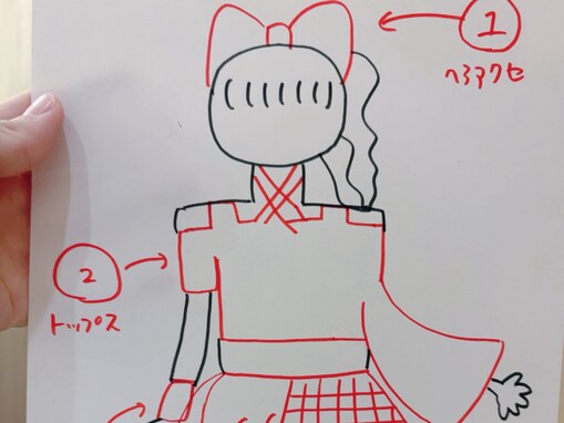 アイドルが描いた衣装の「壊滅的な原案」＆完成品公開「なぜこれがこうなる？」「天才衣装さんすごい」