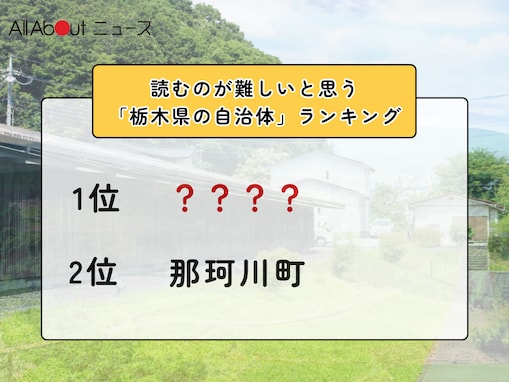 読むのが難しいと思う「栃木県の自治体」ランキング！ 2位「那珂川町」、1位は？【2026年調査】