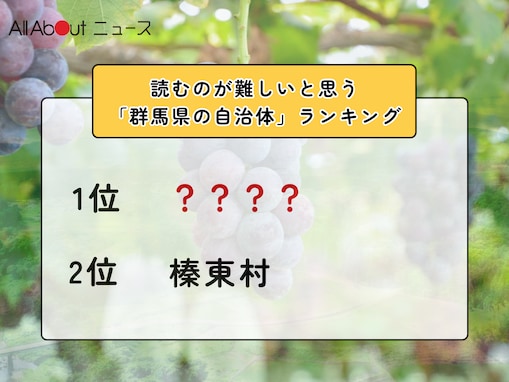 読むのが難しいと思う「群馬県の自治体」ランキング！ 2位「榛東村」を抑えた1位は？【2026年調査】