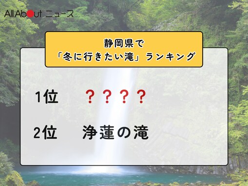 静岡県で「冬に行きたい滝」ランキング！ 2位「浄蓮の滝」を抑えた1位は？【2026年調査】