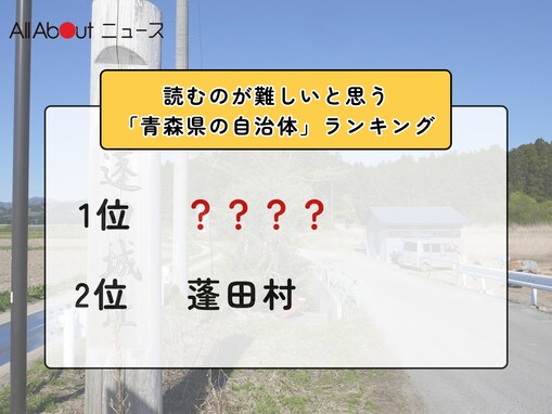 読むのが難しいと思う「青森県の自治体」ランキング！ 2位「蓬田村」を抑えた1位は？【2026年調査】