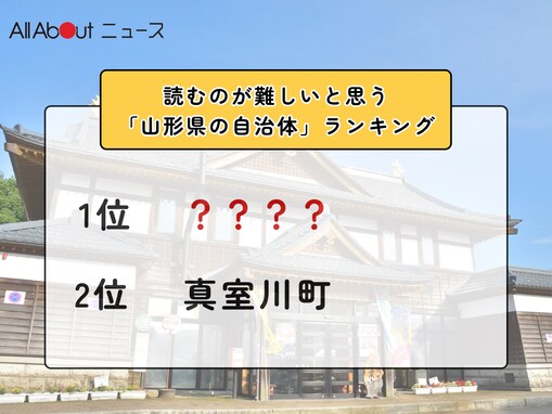 読むのが難しいと思う「山形県の自治体」ランキング！ 2位「真室川町」を抑えた1位は？【2026年調査】