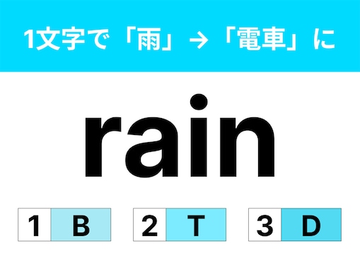 【英語クイズ】「rain」の意味を「雨」から「電車」に変えるには？ 足すべき1文字を考えよう
