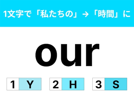 【英語クイズ】「our」に1文字足すと「私たちの」から「時間」に変わる？ 日々耳にする言葉です