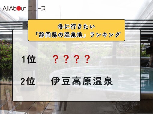冬に行きたい「静岡県の温泉地」ランキング！ 2位「伊豆高原温泉」を抑えた1位は？【2026年調査】