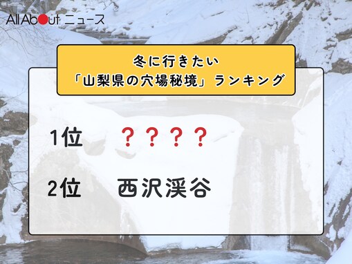 冬に行きたい「山梨県の穴場秘境」ランキング！ 2位「西沢渓谷」を抑えた1位は？【2026年調査】