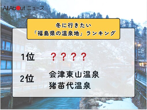 冬に行きたい「福島県の温泉地」ランキング！ 同率2位「会津東山温泉」「猪苗代温泉」を抑えた1位は？【2026年調査】