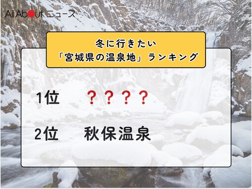 冬に行きたい「宮城県の温泉地」ランキング！ 2位「秋保温泉」を抑えた1位は？【2026年調査】