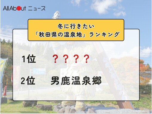 冬に行きたい「秋田県の温泉地」ランキング！ 2位「男鹿温泉郷」を抑えた1位は？【2026年調査】
