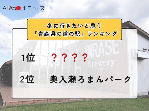 冬に行きたいと思う「青森県の道の駅」ランキング！ 2位「奥入瀬ろまんパーク」を抑えた1位は？【2026年調査】