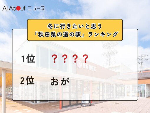 冬に行きたいと思う「秋田県の道の駅」ランキング！ 2位「おが」を抑えた1位は？【2026年調査】