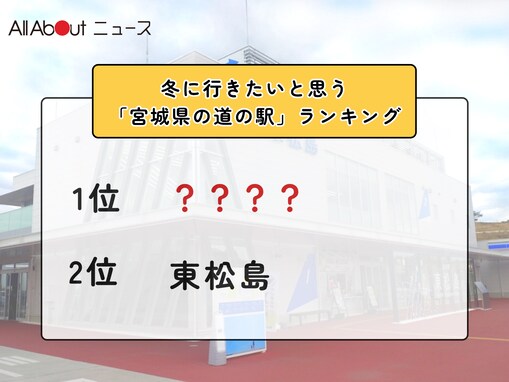 冬に行きたいと思う「宮城県の道の駅」ランキング！ 2位「東松島」を抑えた1位は？【2026年調査】