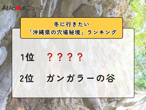 冬に行きたい「沖縄県の穴場秘境」ランキング！ 2位「ガンガラーの谷」を抑えた1位は？【2026年調査】