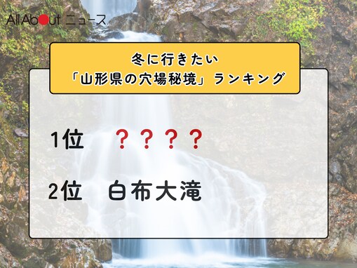 冬に行きたい「山形県の穴場秘境」ランキング！ 2位「白布大滝」を抑えた1位は？【2026年調査】