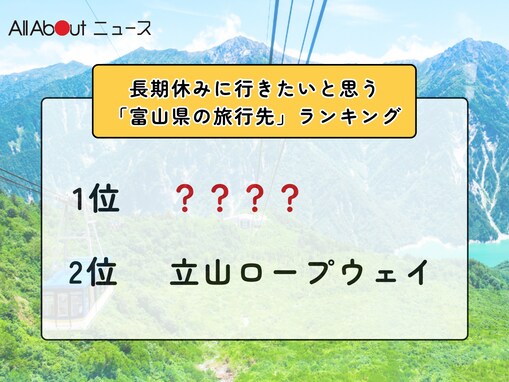 長期休みに行きたいと思う「富山県の旅行先」ランキング！ 2位「立山ロープウェイ」を抑えた1位は？【2026年調査】