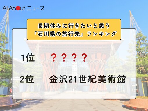 長期休みに行きたいと思う「石川県の旅行先」ランキング！ 2位「金沢21世紀美術館」を抑えた1位は？【2026年調査】