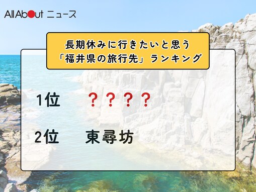 長期休みに行きたいと思う「福井県の旅行先」ランキング！ 2位「東尋坊」を抑えた1位は？【2026年調査】