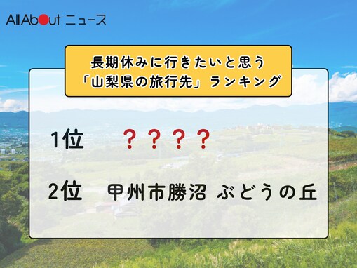 長期休みに行きたいと思う「山梨県の旅行先」ランキング！ 同率2位「甲州市勝沼 ぶどうの丘」「富士五湖」を抑えた1位は？【2026年調査】