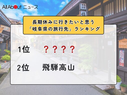 長期休みに行きたいと思う「岐阜県の旅行先」ランキング！ 2位「飛騨高山」を抑えた1位は？【2026年調査】