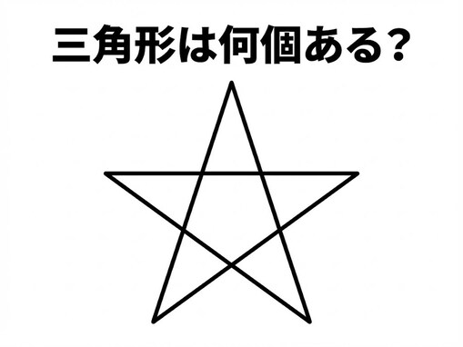 【図形クイズ】解けると快感！ 三角形は全部で何個ある？ 星形の中に隠れた形を見抜こう！