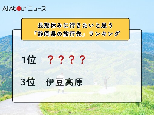 長期休みに行きたいと思う「静岡県の旅行先」ランキング！ 3位「伊豆高原」を抑えた同率1位は？【2026年調査】