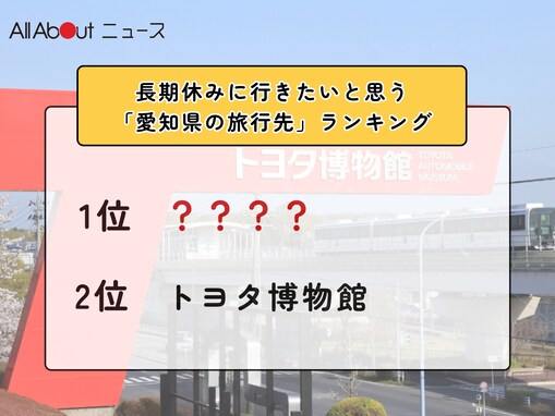長期休みに行きたいと思う「愛知県の旅行先」ランキング！ 2位「トヨタ博物館」を抑えた1位は？【2026年調査】
