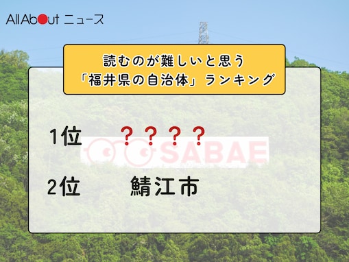 読むのが難しいと思う「福井県の自治体」ランキング！ 2位「鯖江市」を抑えた1位は？【2026年調査】