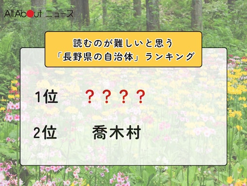 読むのが難しいと思う「長野県の自治体」ランキング！ 2位「喬木村」を抑えた1位は？【2026年調査】