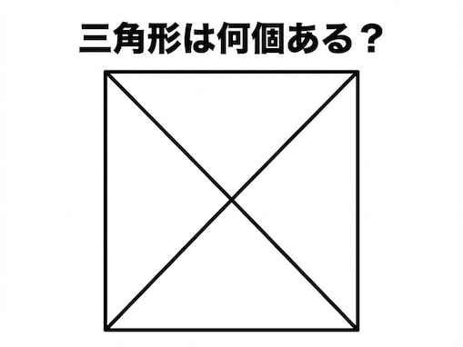 【図形クイズ】1分で脳トレ！ 三角形は全部で何個ある？ 正方形に「×」のシンプル問題