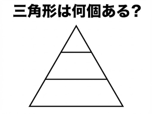 【図形クイズ】三角形は全部で何個ある？ シンプルだけど重なりに注意！ 1分以内で挑戦しよう