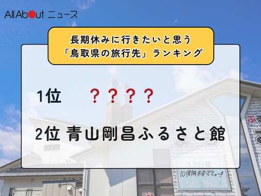 長期休みに行きたいと思う「鳥取県の旅行先」ランキング！ 2位「青山剛昌ふるさと館」、1位は？【2026年調査】