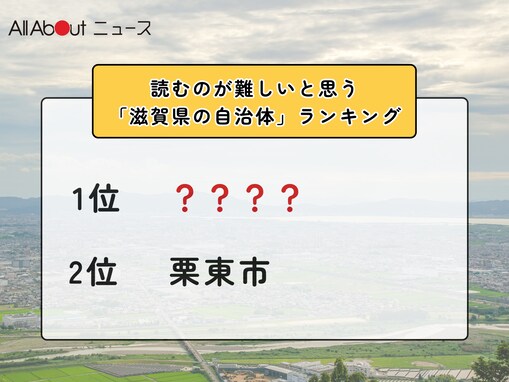 読むのが難しいと思う「滋賀県の自治体」ランキング！ 2位「栗東市」を抑えた1位は？【2026年調査】