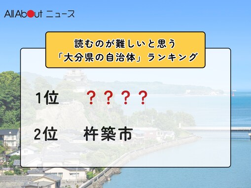 読むのが難しいと思う「大分県の自治体」ランキング！ 2位「杵築市」を抑えた1位は？【2026年調査】