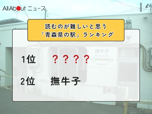 読むのが難しいと思う「青森県の駅」ランキング！ 2位「撫牛子」を抑えた1位は？【2026年調査】