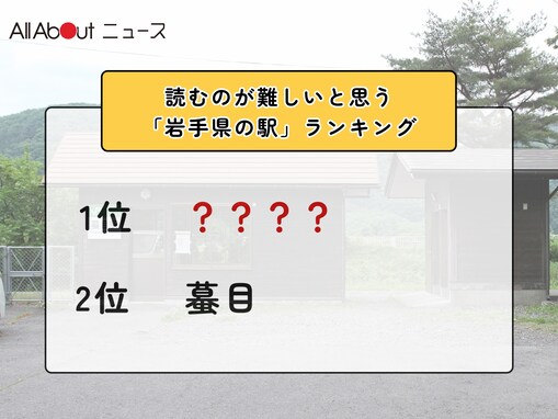 読むのが難しいと思う「岩手県の駅」ランキング！ 2位「蟇目」を抑えた1位は？【2026年調査】
