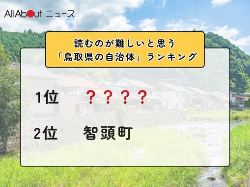 読むのが難しいと思う「鳥取県の自治体」ランキング！ 2位「智頭町」を抑えた1位は？【2026年調査】