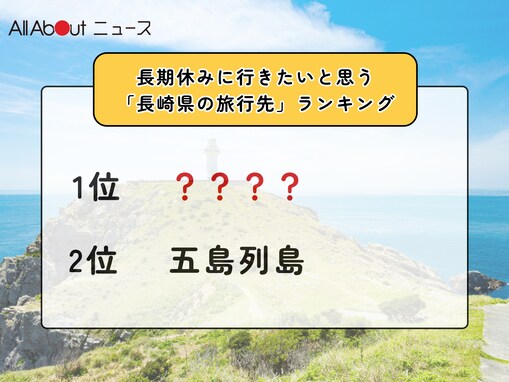 長期休みに行きたいと思う「長崎県の旅行先」ランキング！ 2位「五島列島」を抑えた1位は？【2026年調査】