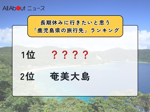 長期休みに行きたいと思う「鹿児島県の旅行先」ランキング！ 2位「奄美大島」を抑えた1位は？【2026年調査】