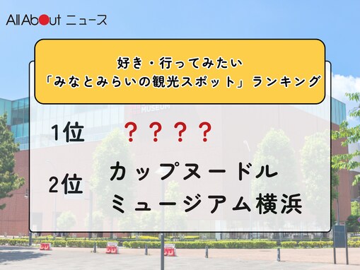 好き・行ってみたい「みなとみらいの観光スポット」ランキング！ 2位「カップヌードルミュージアム横浜」、1位は？