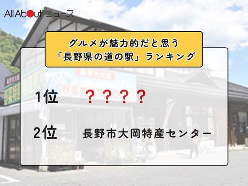 2位「長野市大岡特産センター」を抑えた1位は？ グルメが魅力的だと思う「長野県の道の駅」ランキング！ 【2026年調査】