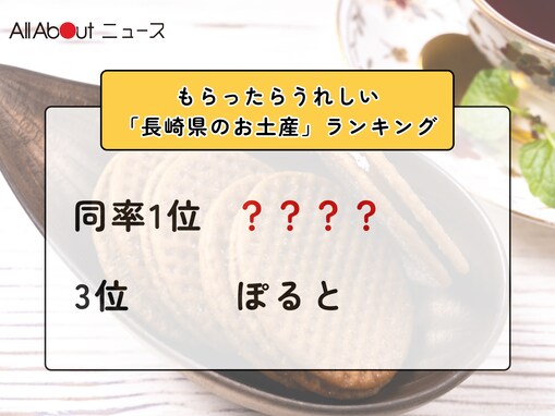 3位「ぽると」を抑えた同率1位は？ もらったらうれしい「長崎県のお土産」ランキング！【2026年調査】