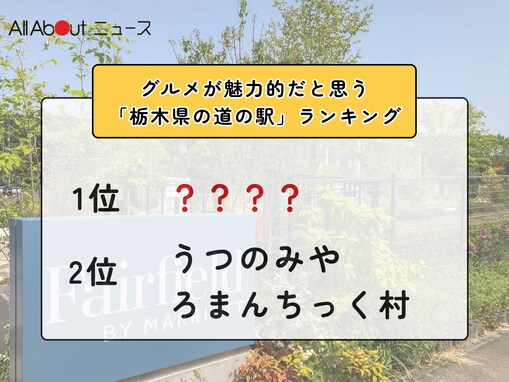 グルメが魅力的だと思う「栃木県の道の駅」ランキング！ 2位「うつのみや ろまんちっく村」を抑えた1位は？【2026年調査】